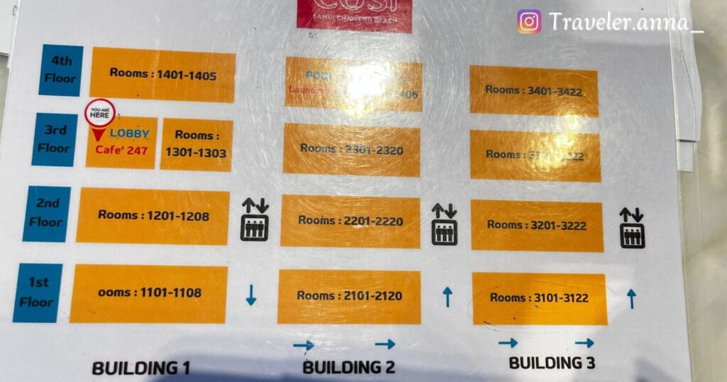 泰國蘇美島-COSI Hotel-traveleranna -map